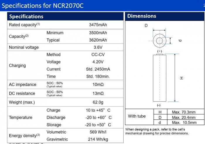 Akku Sanyo NCR2070c mit 3500 mAh (30A)