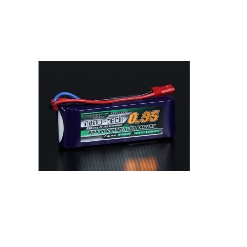 Lithium-Polymer Akku Pack 950 mAh - Turnigy