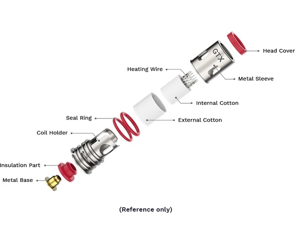 GTX Coil - Vaporesso